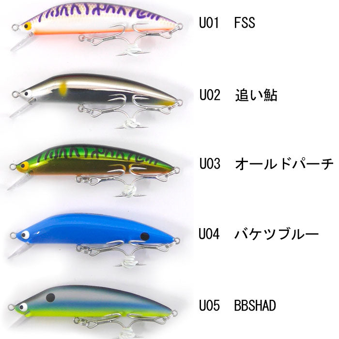 Go Phish - BKF75GP Lures