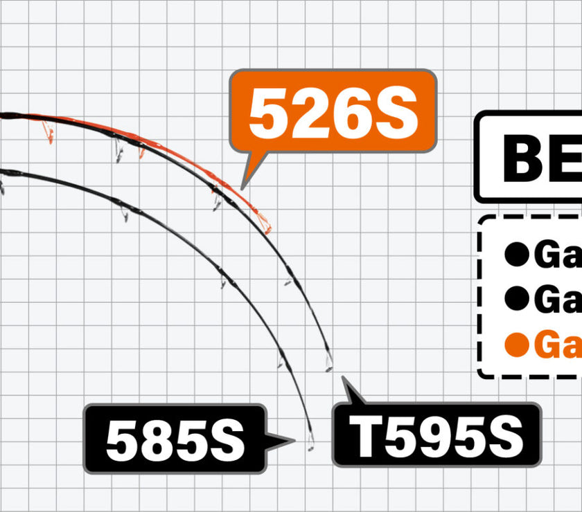 Yamaga Blanks Galahad