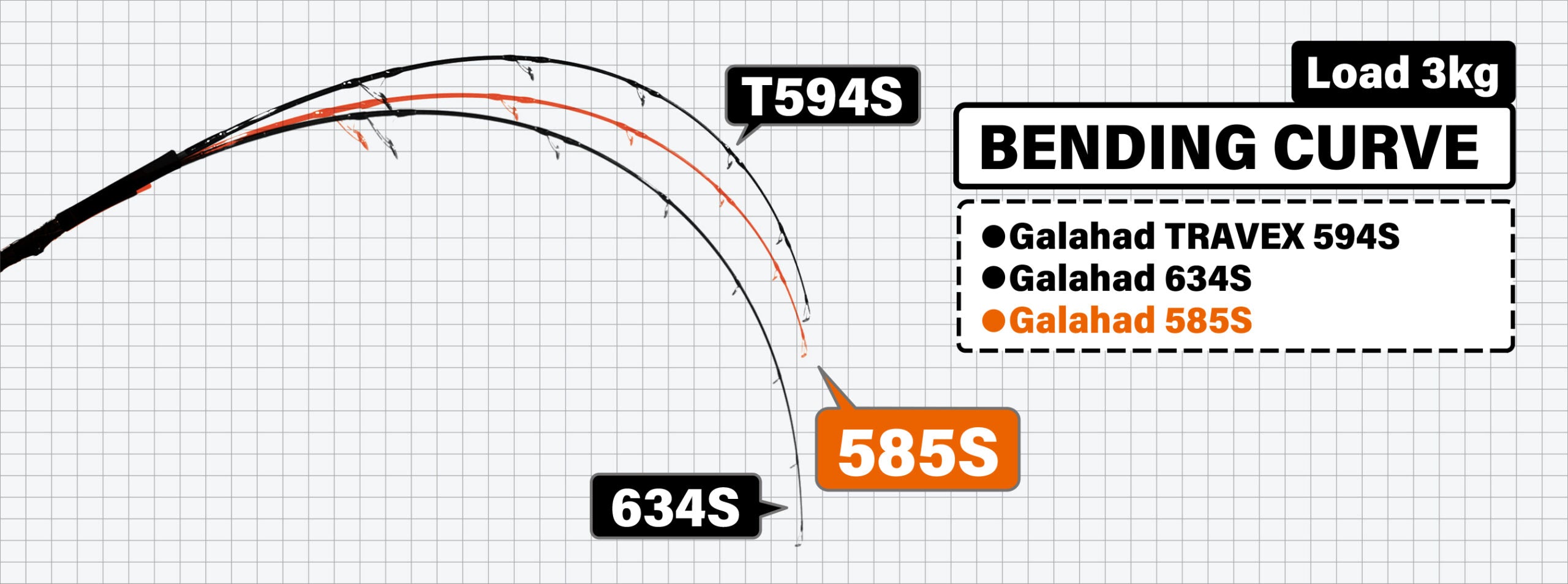 Yamaga Blanks Galahad