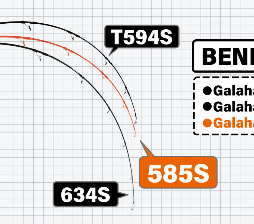 Yamaga Blanks Galahad