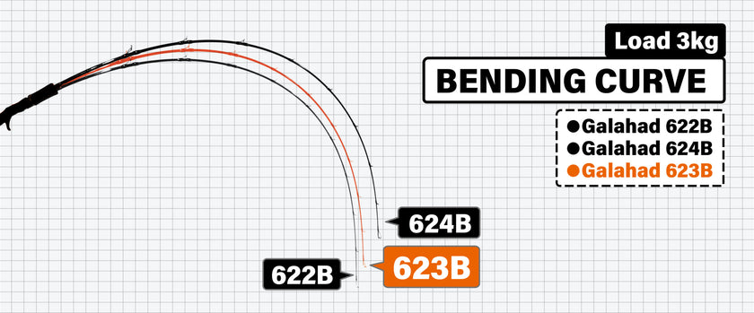 Yamaga Blanks Galahad