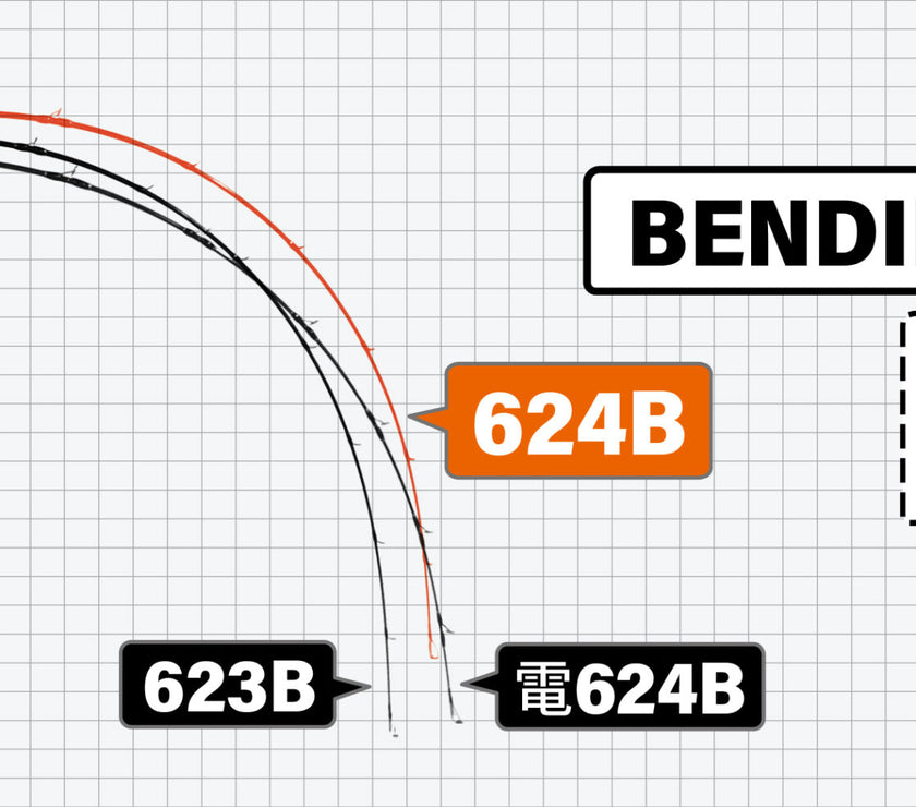 Yamaga Blanks Galahad
