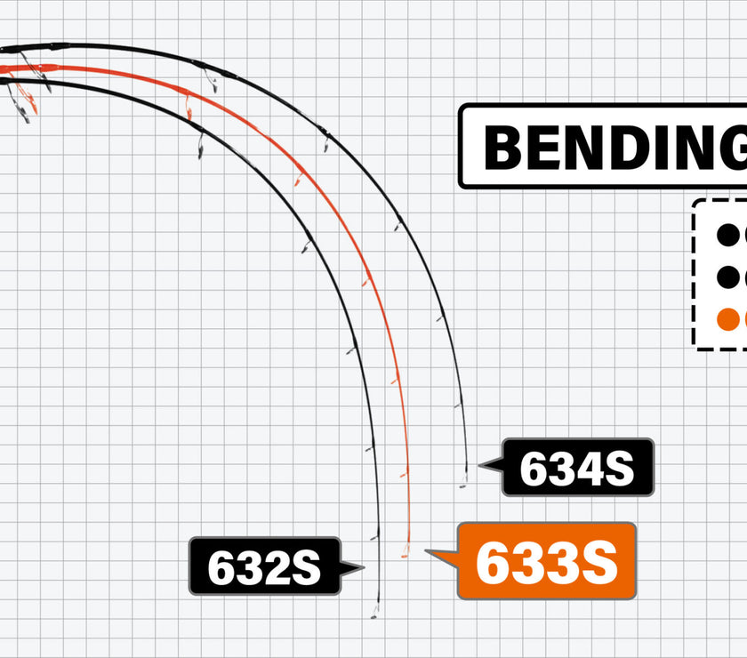 Yamaga Blanks Galahad