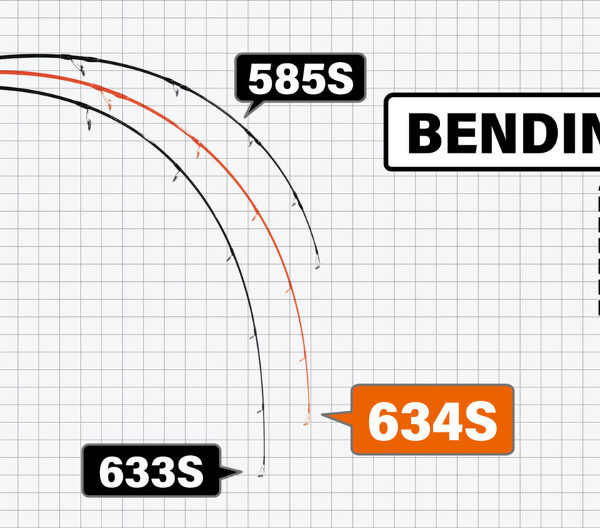 Yamaga Blanks Galahad