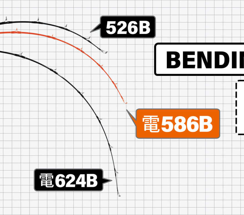 Yamaga Blanks Galahad