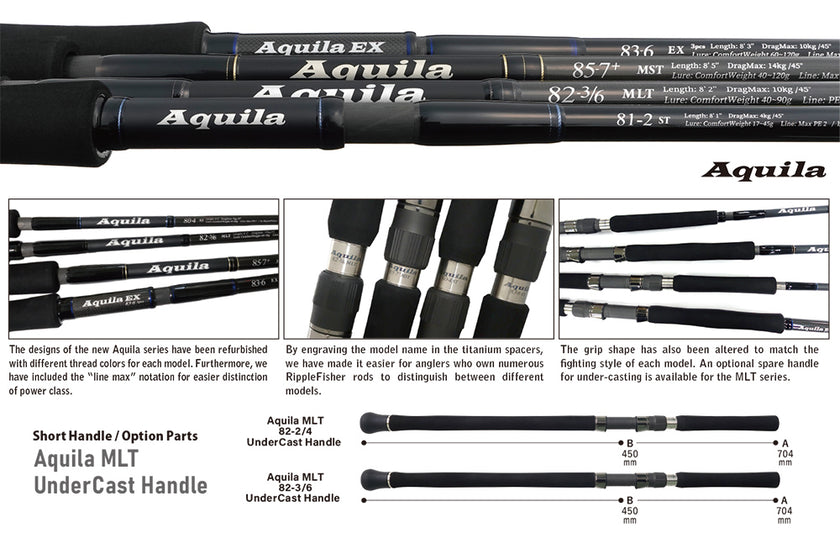 Ripple Fisher Aquila EX