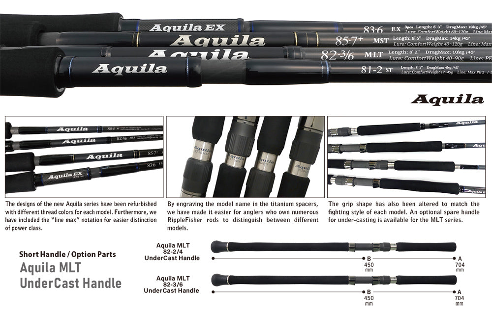 Ripple Fisher Aquila EX