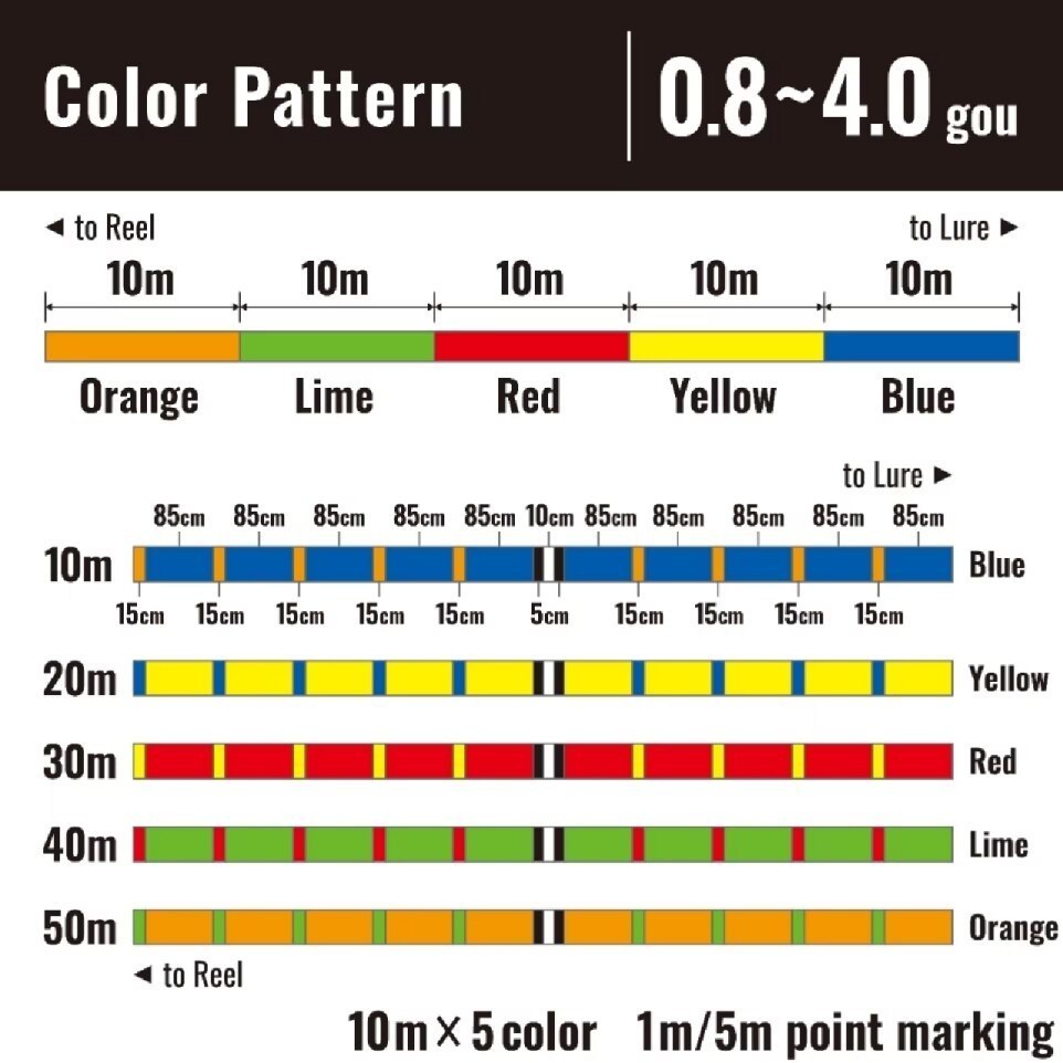 SHIMANO Grappler 4 PE
