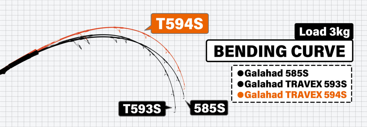 Yamaga Blanks Galahad